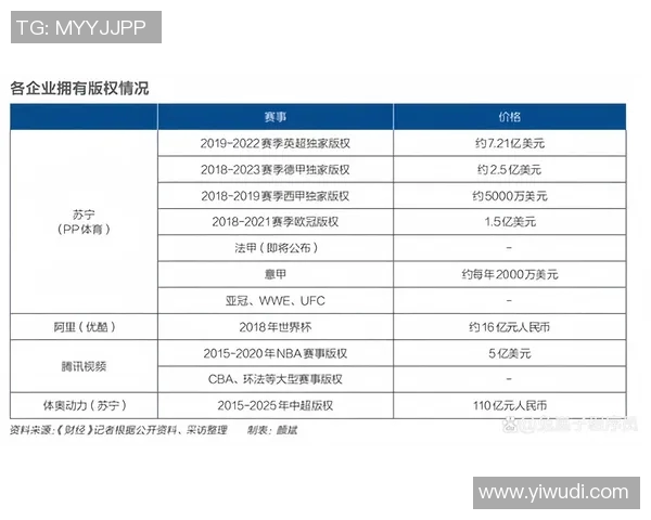 为何限制观看足球比赛直播的原因与影响分析 为何限制观看足球比赛直播的原因与影响分析