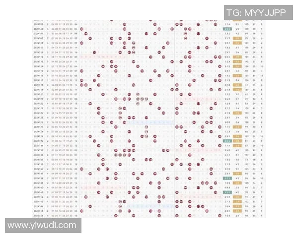 深入解析31选七走势图的规律与技巧助你轻松选号赢得大奖 深入解析31选七走势图的规律与技巧助你轻松选号赢得大奖