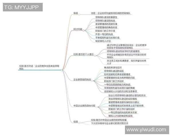 略高一筹的竞争优势如何助力企业在市场中脱颖而出